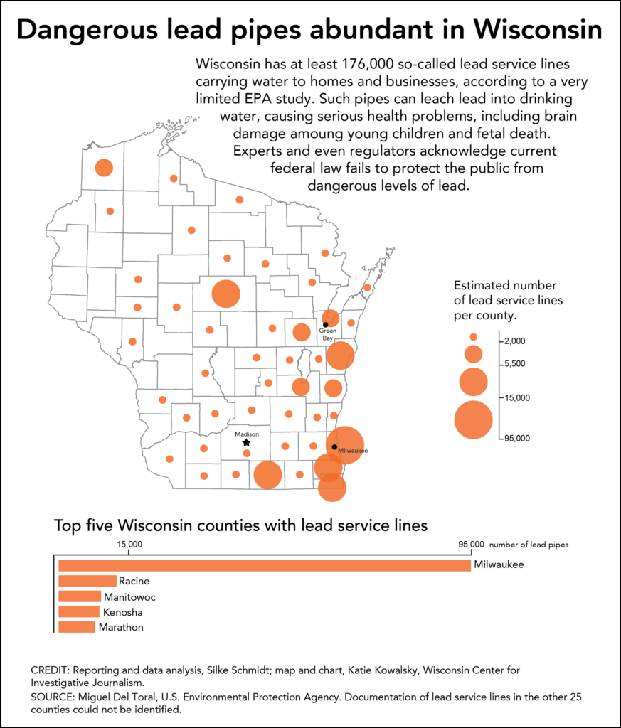 Lead In Drinking Water | Waukesha WI | Schoenwalder Plumbing